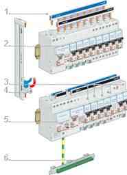 tableau electrique